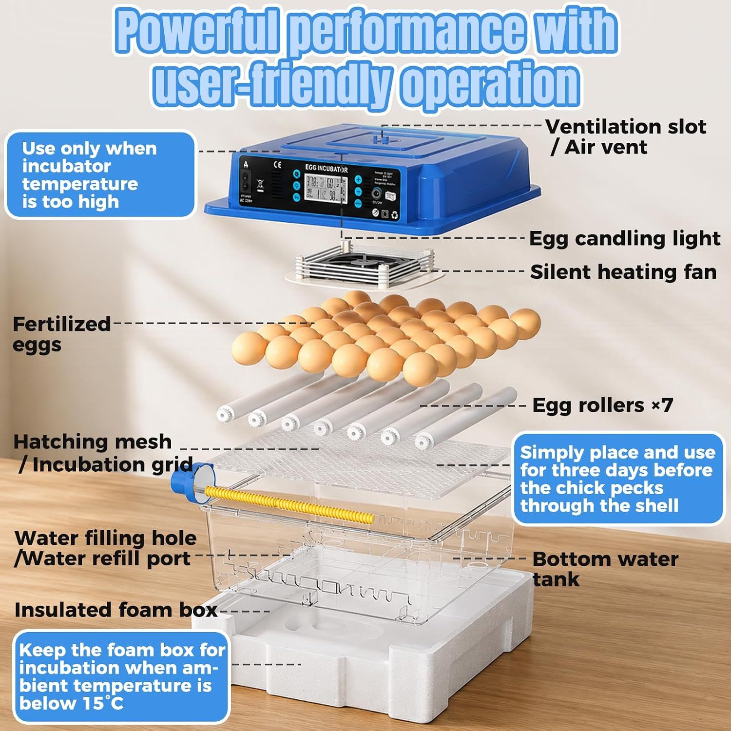 36 Egg Fully Automatic Incubator Temperature Humidity