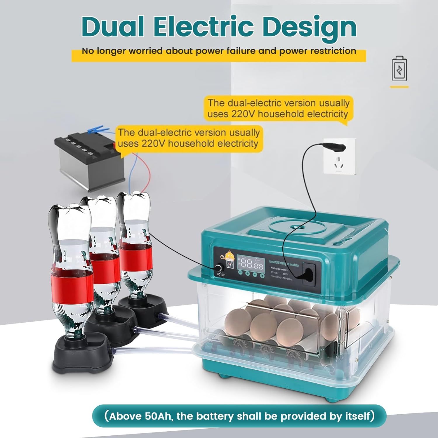 Automatic Egg Incubator for Chicken, Duck, Quail &amp; Goose Eggs – 6–20 Egg Capacity, Temperature &amp; Humidity Control, Auto Turning