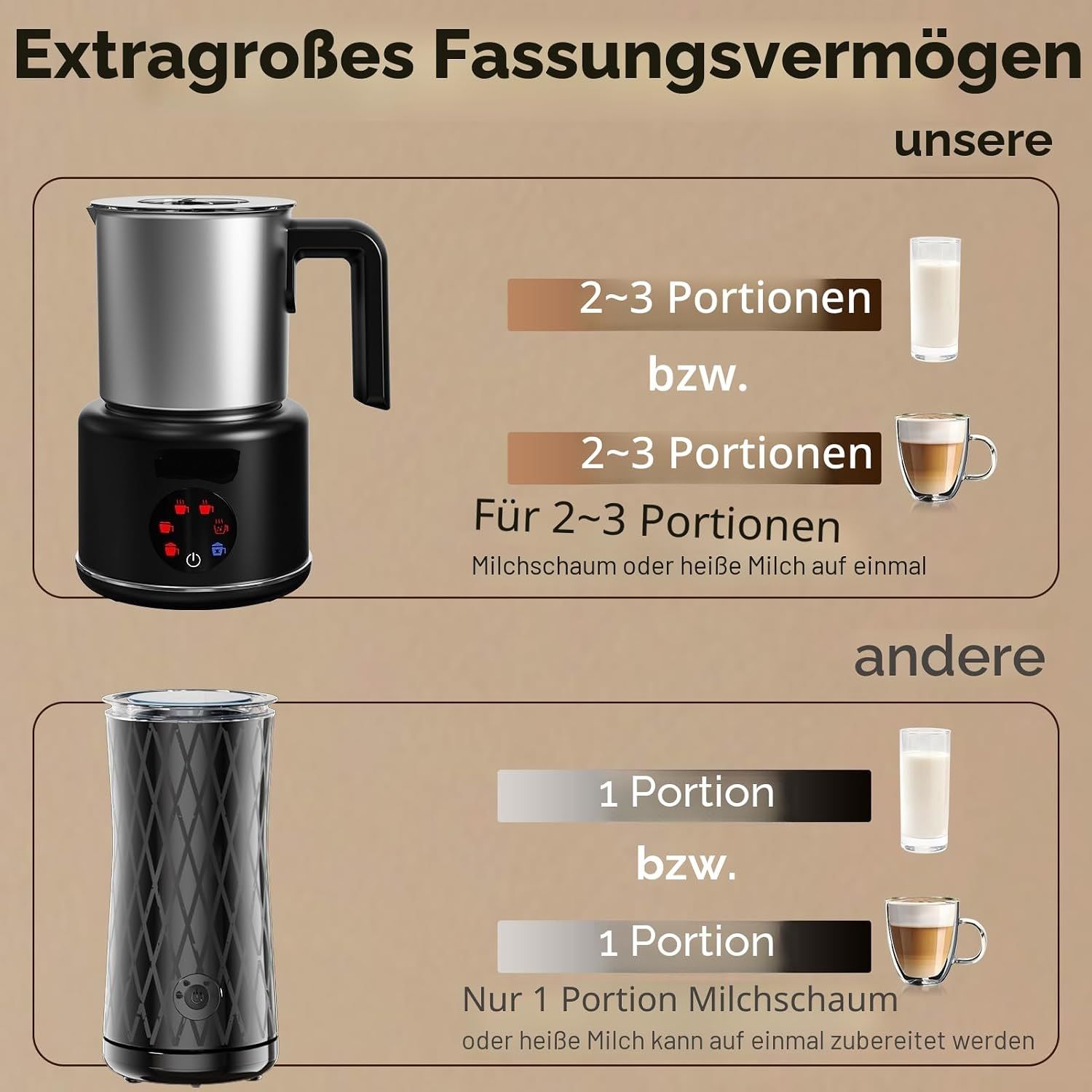 6 in 1 Electric Milk Frother 500ml 600W Hot Cold Foam &amp; Hot Chocolate