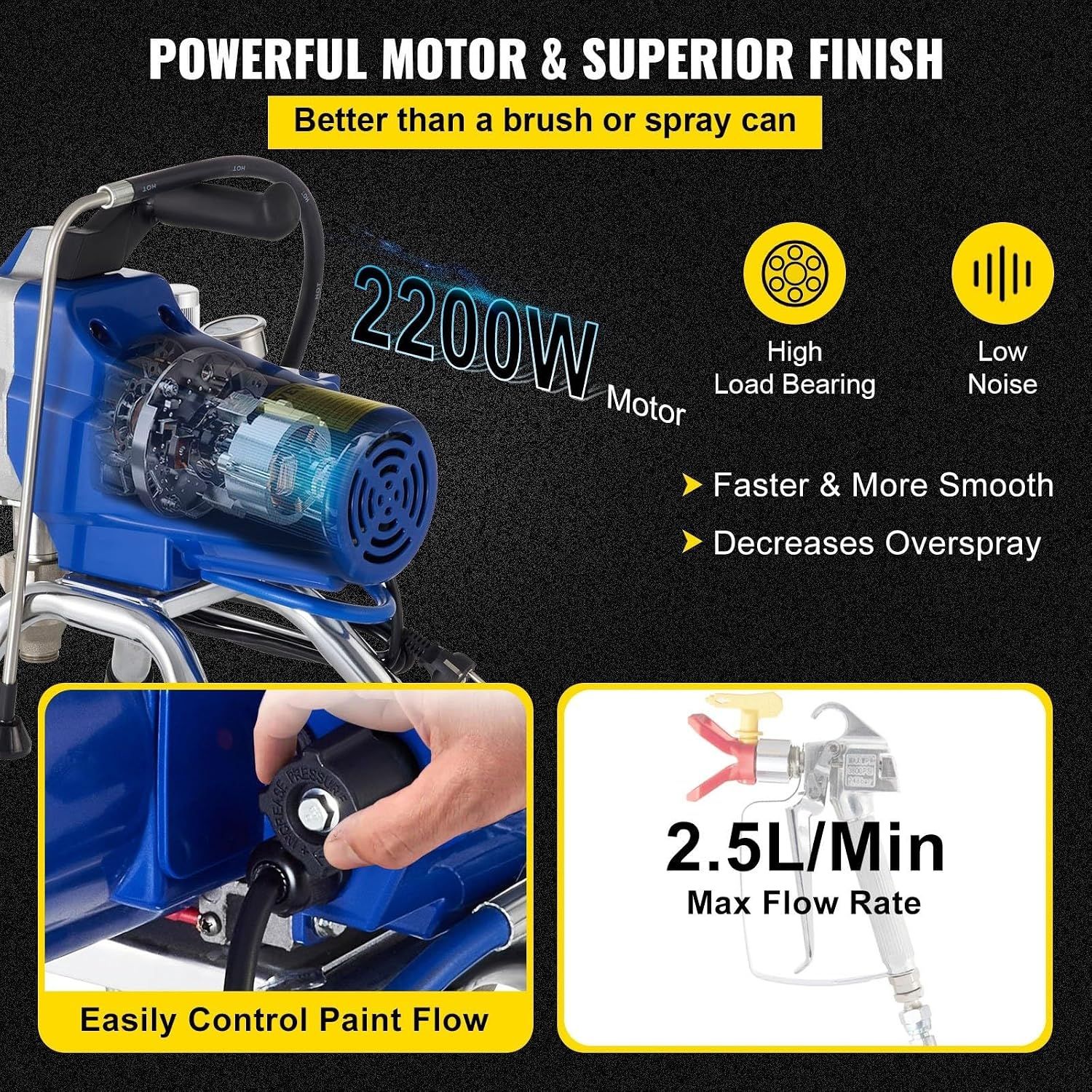 2200W Electric Airless Paint Sprayer — Powerful Spray Gun Kit with 22MPa Adjustable Pressure &amp; 15M Pipe, for Interior &amp; Exterior Walls, Ceilings, Wood &amp; Furniture