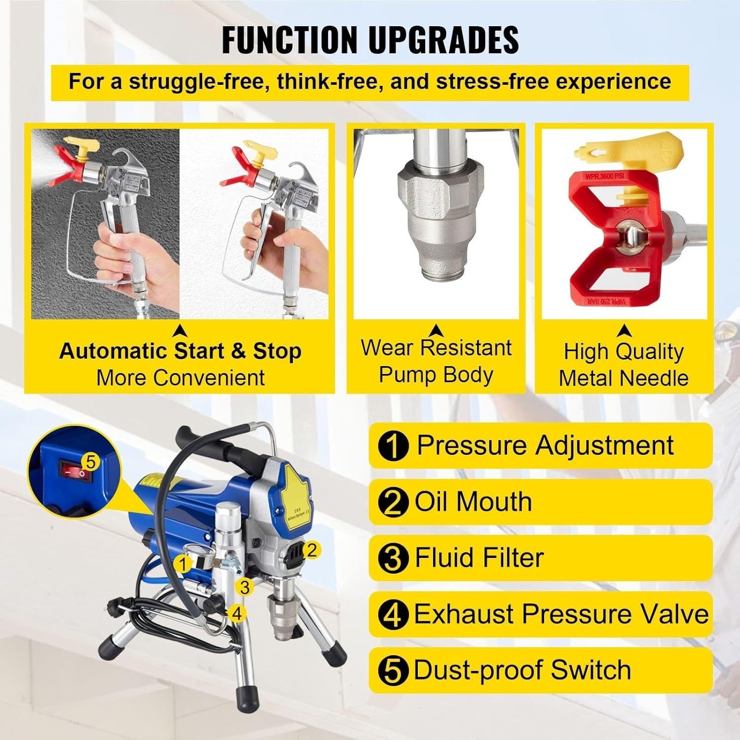 2200W Electric Airless Paint Sprayer — Powerful Spray Gun Kit with 22MPa Adjustable Pressure &amp; 15M Pipe, for Interior &amp; Exterior Walls, Ceilings, Wood &amp; Furniture