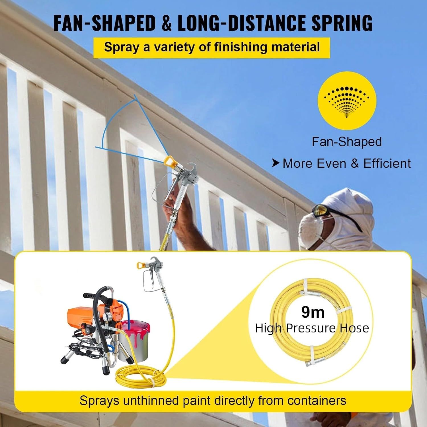 2200W High-Pressure Airless Paint Sprayer — Professional Spray Gun &amp; Pipe Kit, for Wall Painting, Fences, Car &amp; Home Furniture