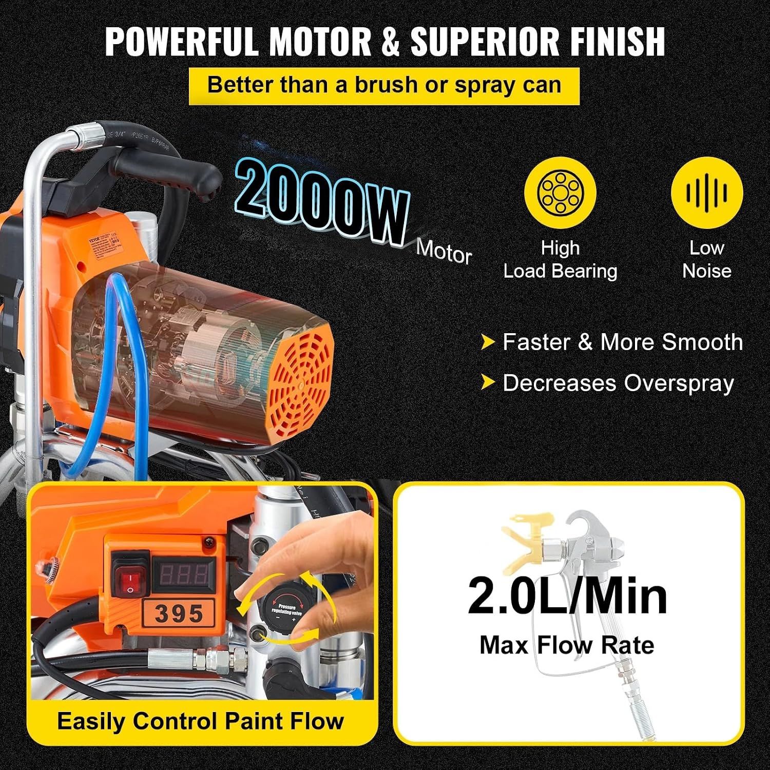 2200W High-Pressure Airless Paint Sprayer — Professional Spray Gun &amp; Pipe Kit, for Wall Painting, Fences, Car &amp; Home Furniture
