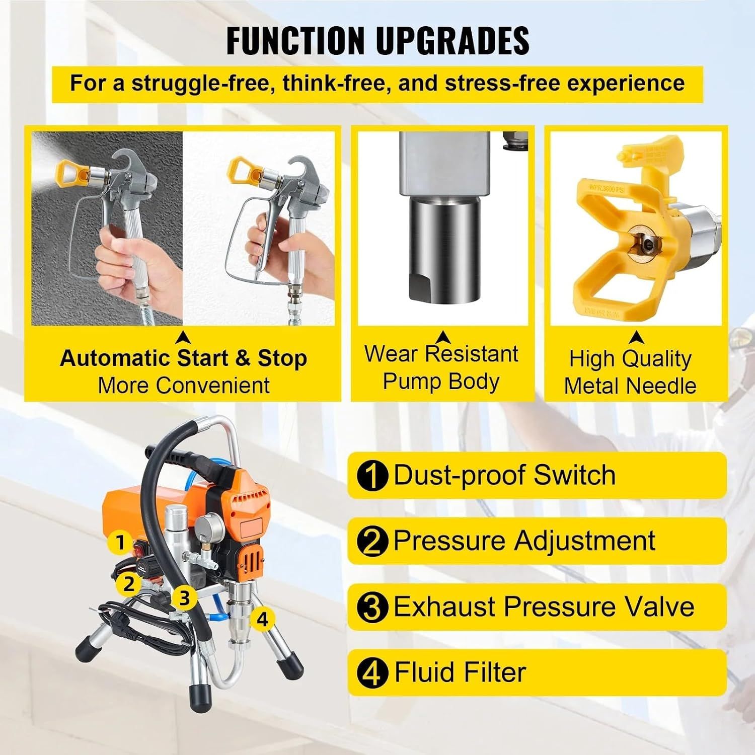 2200W High-Pressure Airless Paint Sprayer — Professional Spray Gun &amp; Pipe Kit, for Wall Painting, Fences, Car &amp; Home Furniture