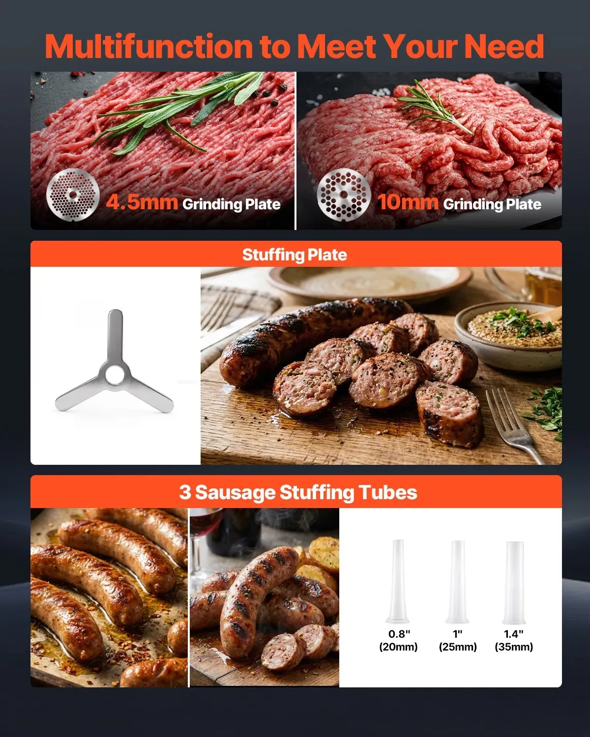 Commercial Electric Meat Grinder 1100W 1.5HP Stainless Steel Mincer with Sausage Maker Kit 9.5kg/min Capacity