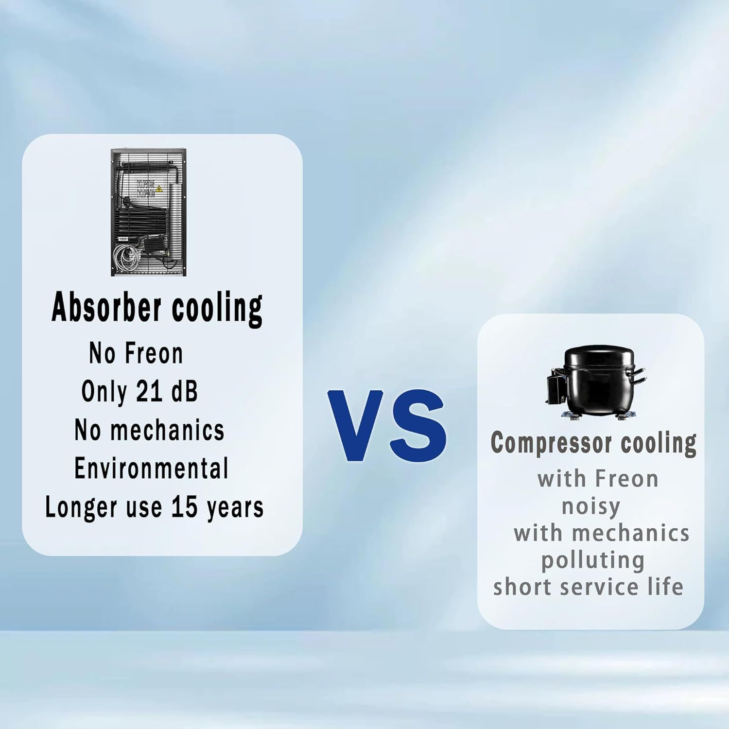 12V / 240V Camping &amp; Caravan Absorption Fridge