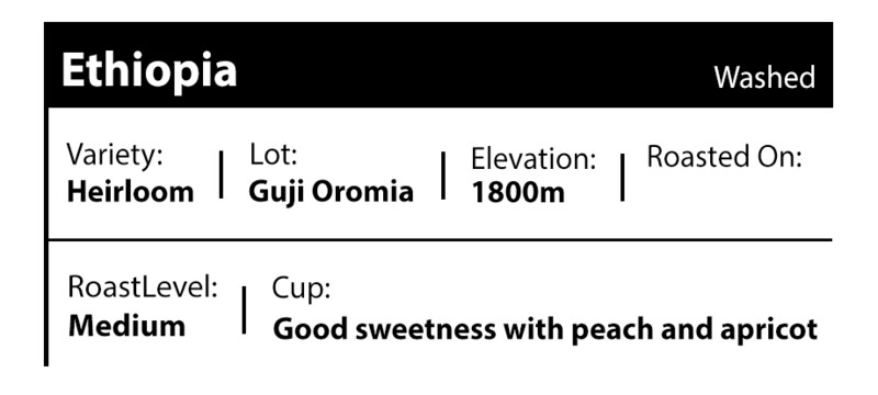 Ethiopia Guji