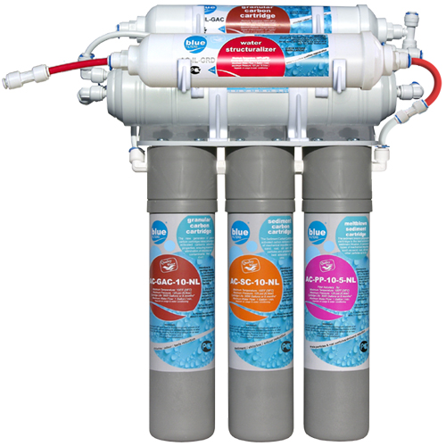Bluefilters New Line RO-5+GWR