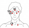 EFT Tapping