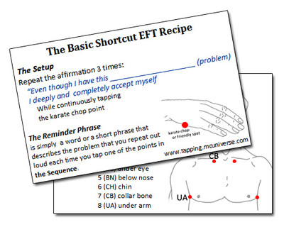 Basic EFT Tapping Cue Cards Set