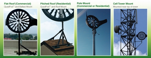 Honeywell 6500 Wind Turbine (Super Efficient)