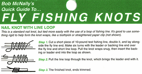 Fly Fishing Knot Card