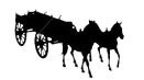 Carriages &amp; Transport