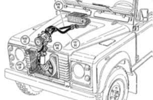 621BL15100EB ENGINE COMPARTMENT KIT LAND ROVER DEFENDER 2.5 TDI LHD