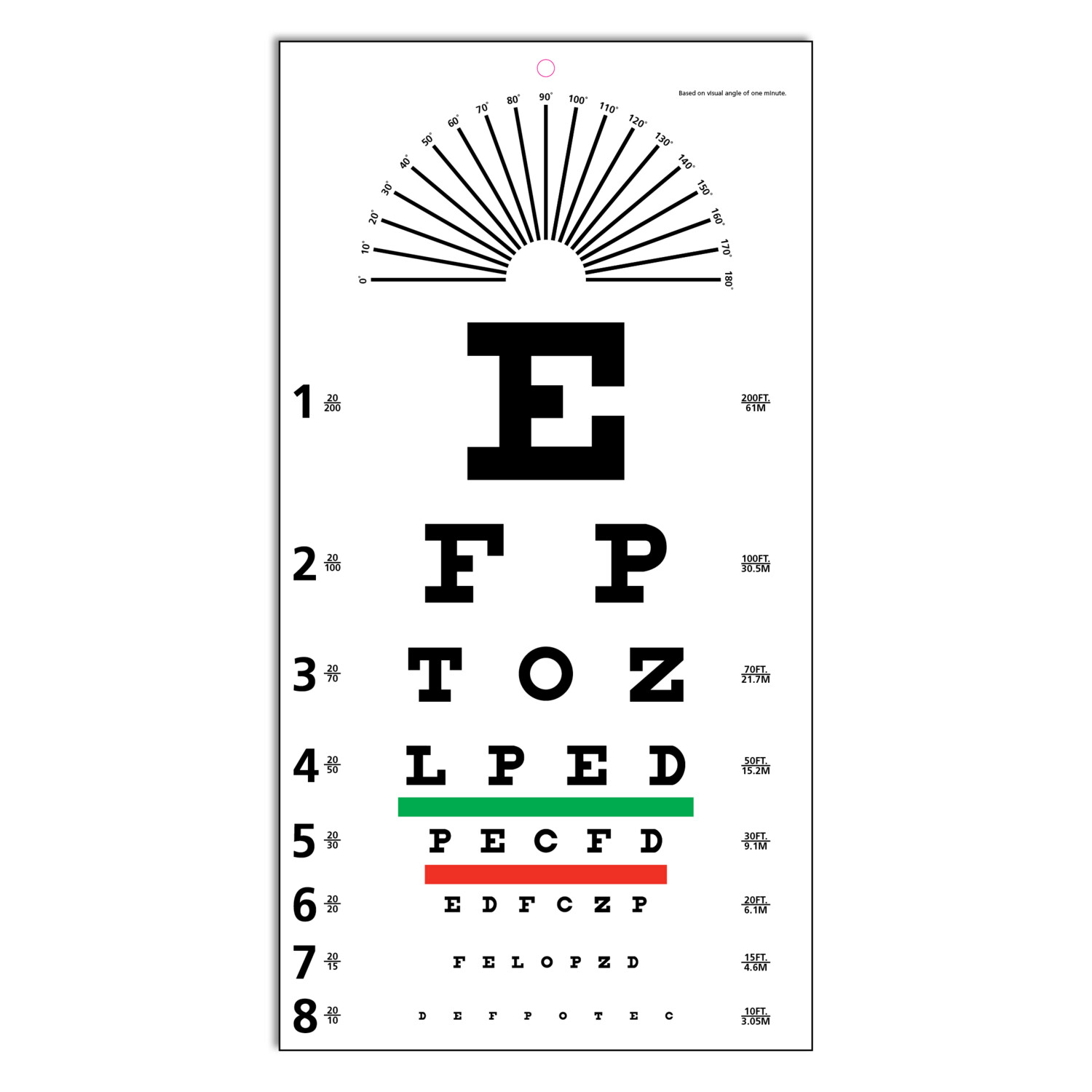 Eyecharts (Litterate / Tumbling &quot;E&quot;), Type: SNELLEN (Literate)