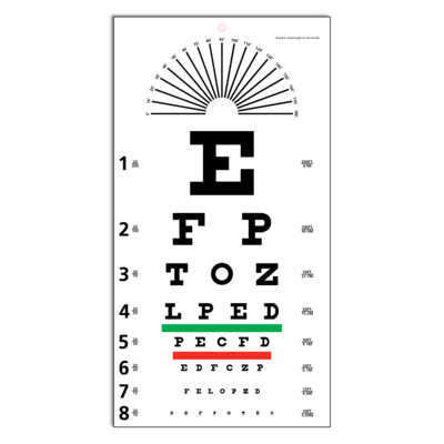 Eyecharts (Litterate / Tumbling "E")