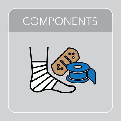 Components
