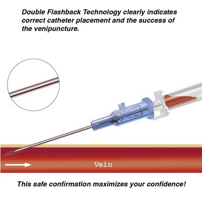 B. Braun Introcan Safety IV catheter with passive needlestick protection | SundryMed Supplies