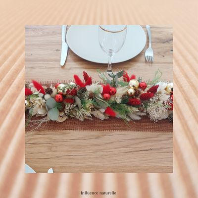 Evènements