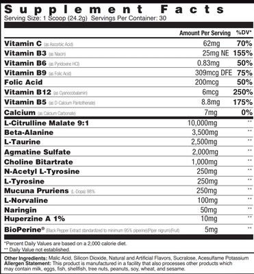 Global Formulas Bio Pump'd
