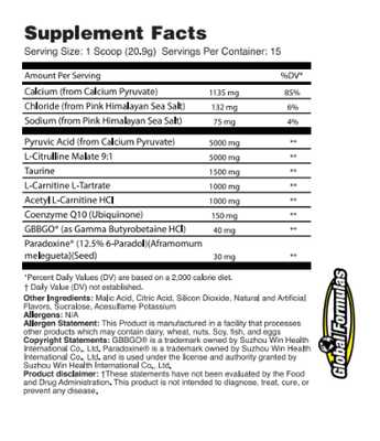 Global Formulas Bio Burn