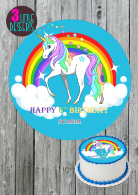 Kids Birthday Thems