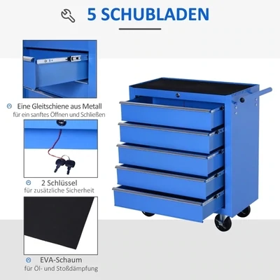 Fahrbarer Werkstattwagen Werkzeugwagen mit 5 Schubladen Blau