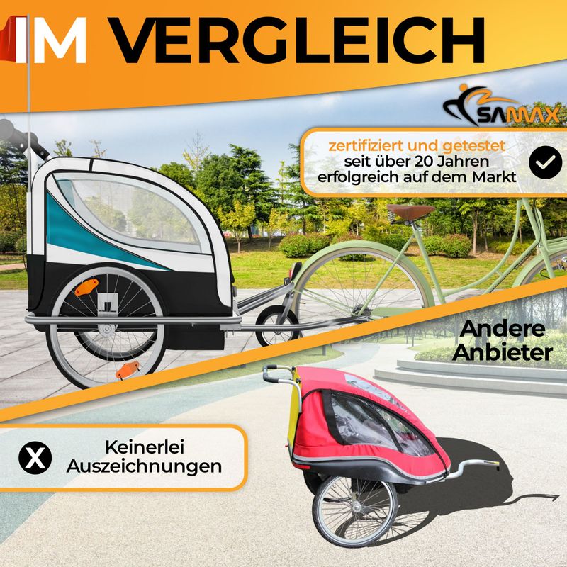 360° drehbarer Veloanhänger 2in1 Jogger - in Blau - Silver Frame