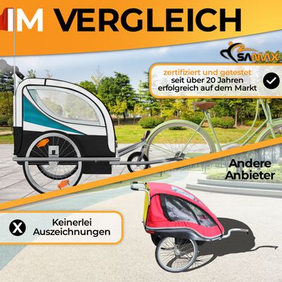 360° drehbarer Veloanhänger 2in1 Jogger - in Blau - Silver Frame