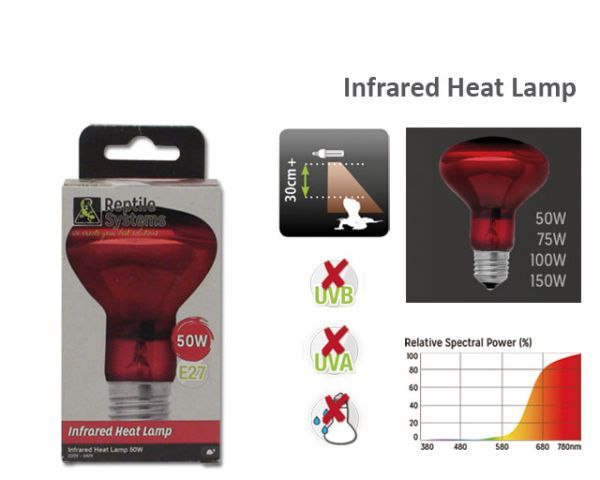 Reptile Systems Infrarot 75W E27  Wärmelampe Reptilienlampe
