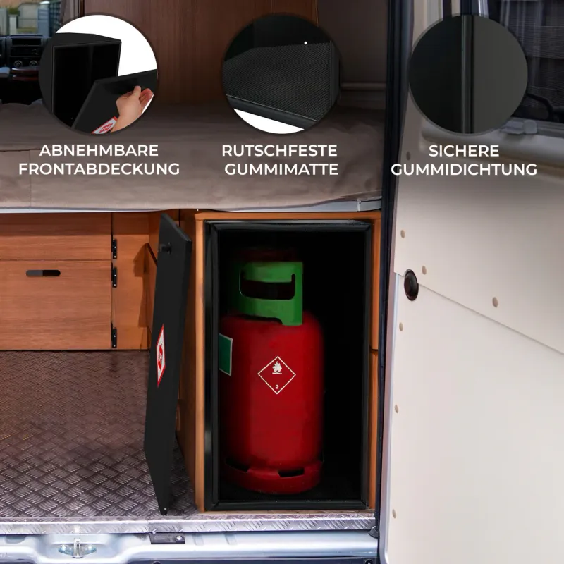 Gasflaschenkasten 6kg – Sicherer und robuster Gasflaschenschrank für Wohnmobile & Wohnwagen