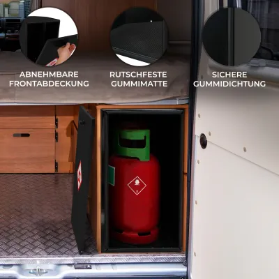 Gasflaschenkasten 6kg – Sicherer und robuster Gasflaschenschrank für Wohnmobile & Wohnwagen