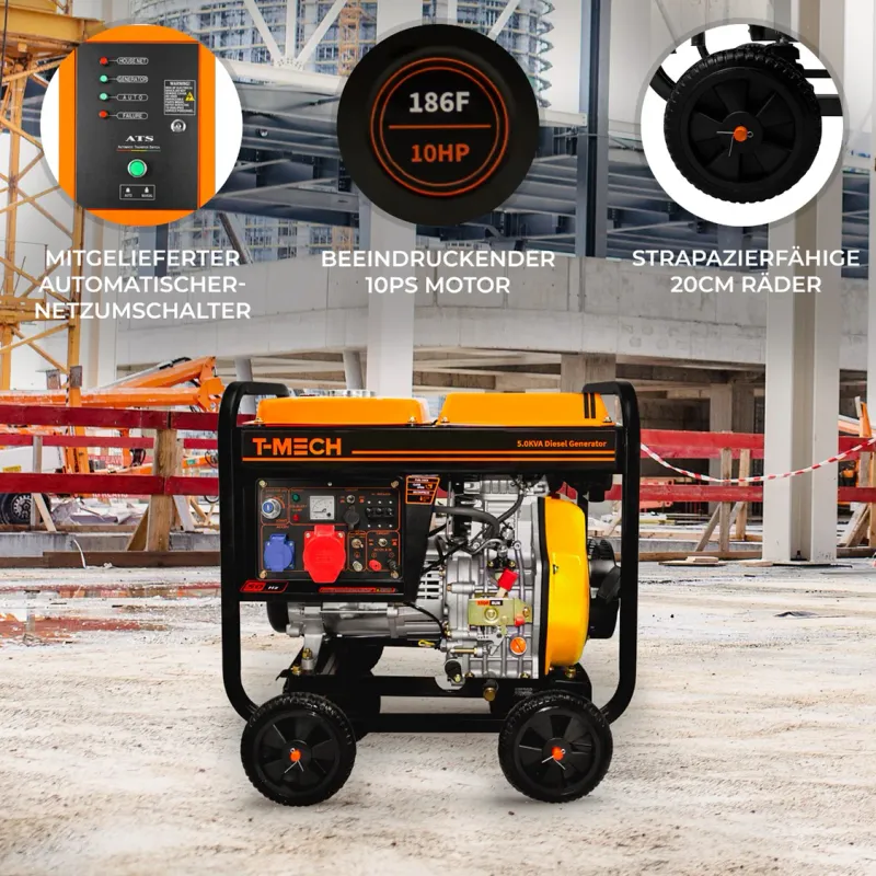 Diesel‑Generator 5,7 kVA, dreiphasig (230/400 V) – ATS, E‑Start, 12,5‑L Tank, 14 h Laufzeit,
