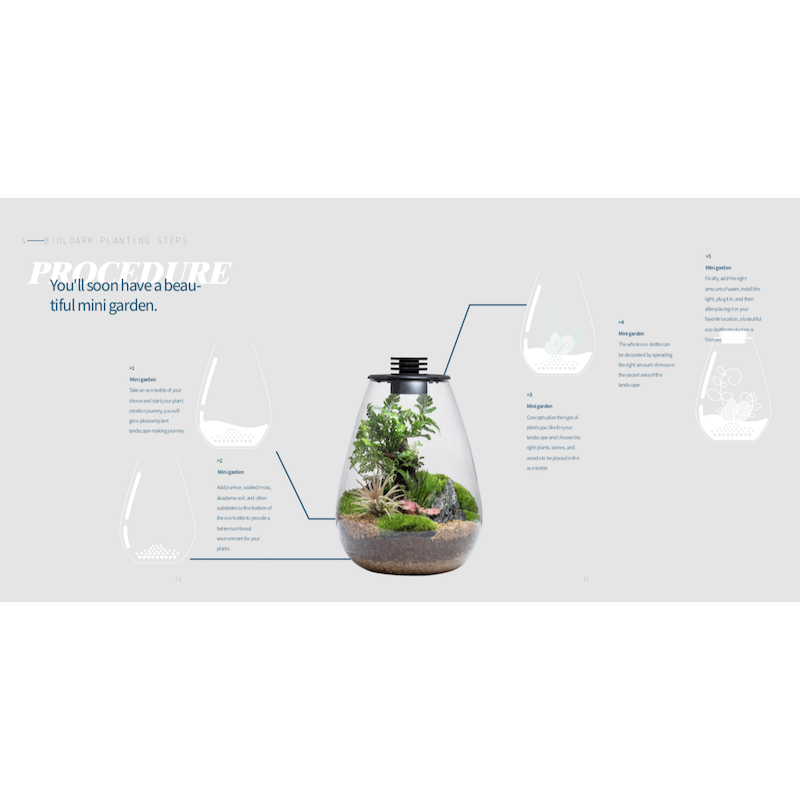 Bioloark Bio Bottle SD175 – Wabi‑Kusa Mini‑Terrarium mit integrierter LED & Lüftung