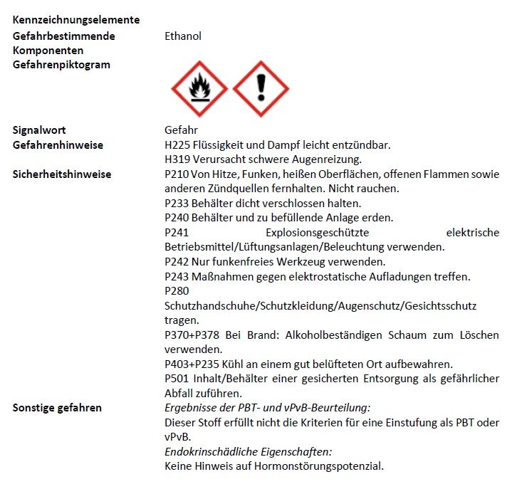Respi Boost (Atem-Spray) – 50 ml – Atemwegshilfe – Neugeborene Tiere
