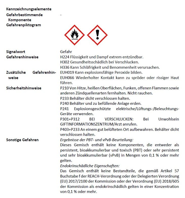Maxi Collodium – 100 ml – Versiegelt Zitzen beim Trockenstellen