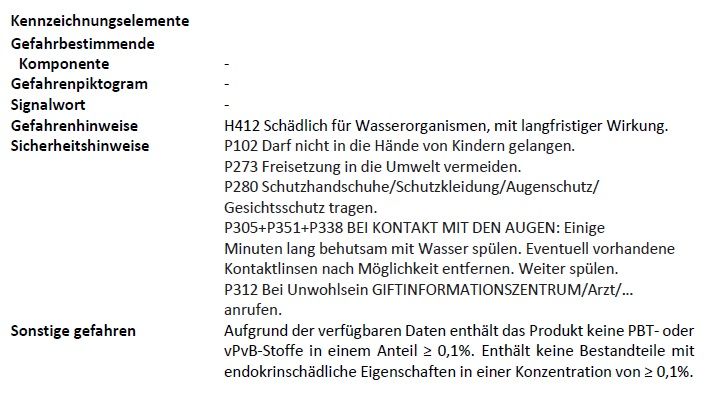 Maxi Dip – 20 kg – Hautpflege – Kühe – Melken – Blau
