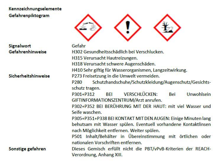 Klauwcare Hoofmix – 2,5 kg – Reinigungsmittel für Klauenwanne / Klauenpflege für Rinder/Schafe