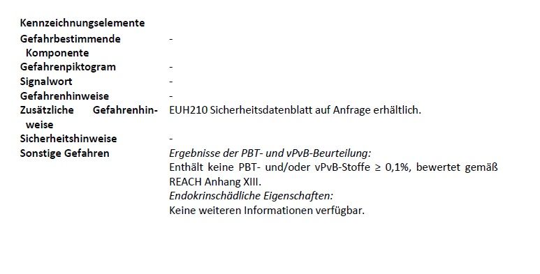 Excellent Urine Control Spray 50 ml – Urinflecken – Geruchsentferner