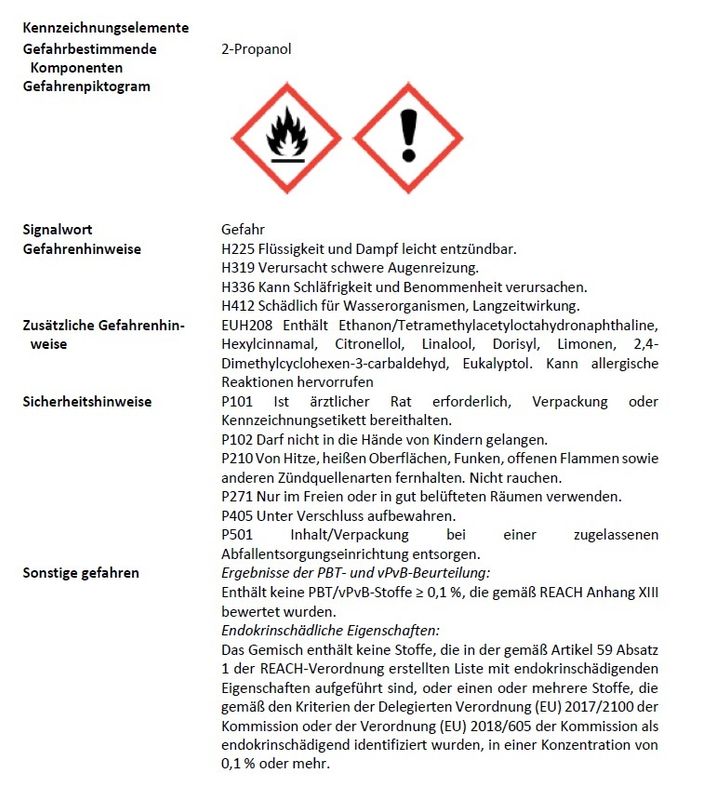 Excellent Smell Control 250 ml – Geruchsentferner – Lufterfrischer