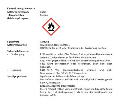 Excellent Horse Skin A Derm Perubalsam 200 ml – Hautspray – Pferde, Hunde, Katzen