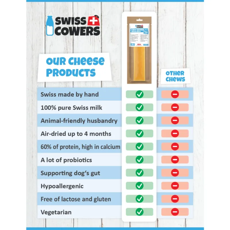 SwissCowers Cheese Chips Käsewürfel zum Backen – 100 % Schweizer Milch – Hunde