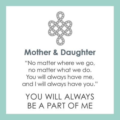LOLA Mother &amp; Daughter Pendant, Blue Sea/Small
