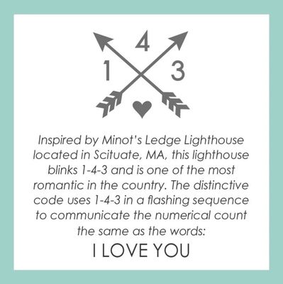 LOLA 143 I Love You Pendant, Gold Center/Small