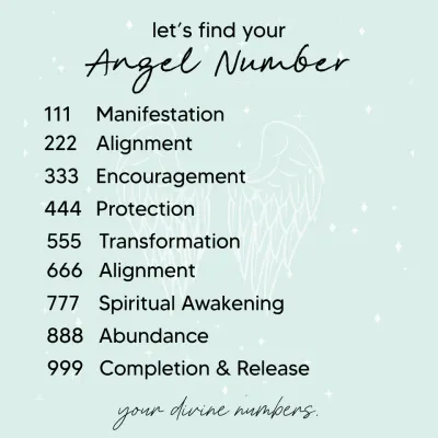 Holy Water Angel Number Bracelet