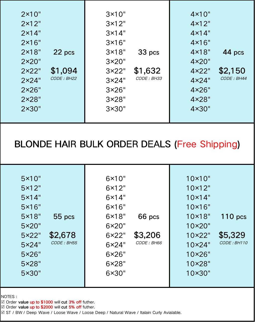 Blonde Hair 10”- 30” Bundle Deals
