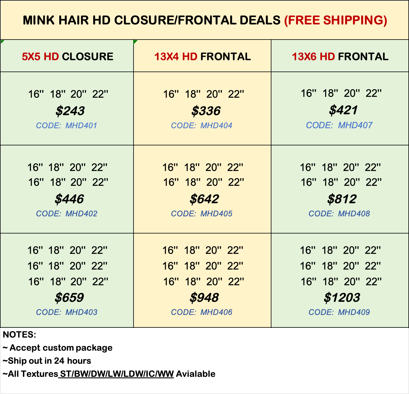 Mink Hair HD Closure &amp; Frontal Deals