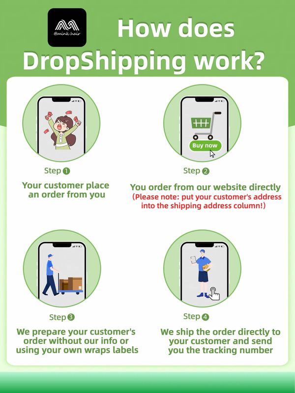 Drop Shipping