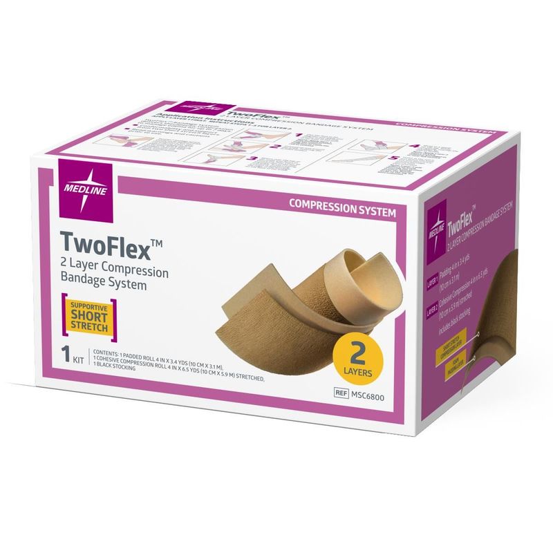 TWOFLEX  2-LAYER COMPRESSION SYSTEM