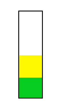 Low Intermediate
